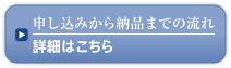 申し込みから納品までの流れについての詳細はこちらへ